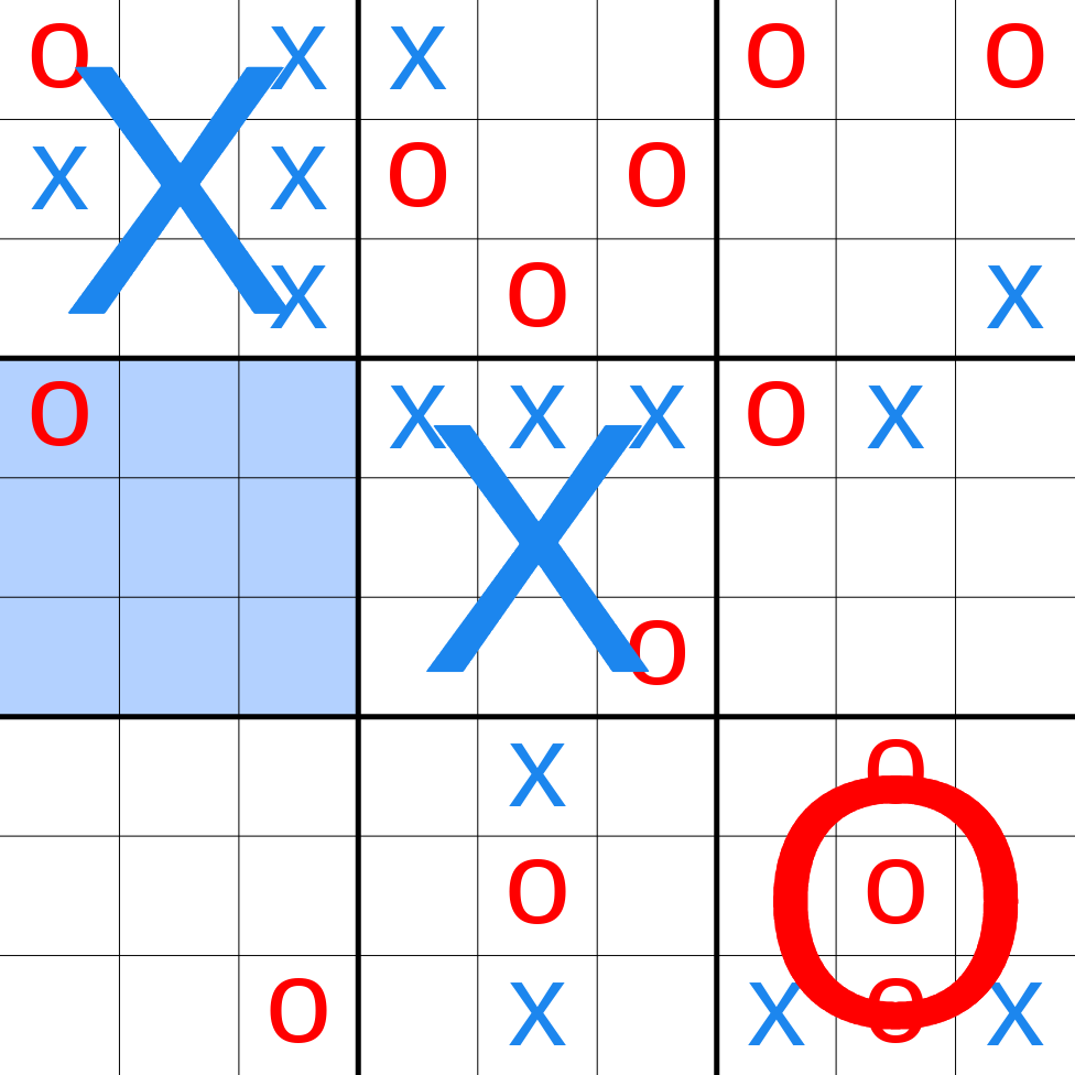 Novice Attempt at Tic Tac Toe using Graph Theory