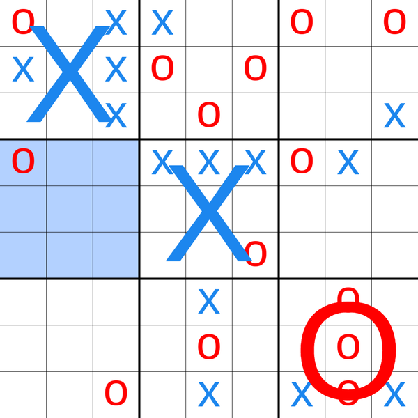 Novice Attempt at Tic Tac Toe using Graph Theory