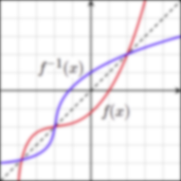 You don't need to be good at math, but...